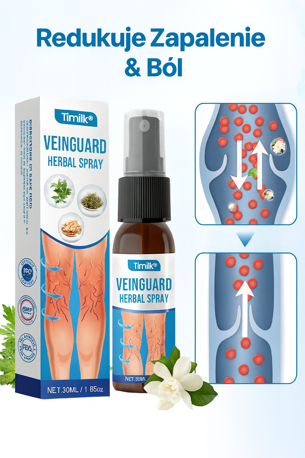 Sanvero - Sprej na żylaki